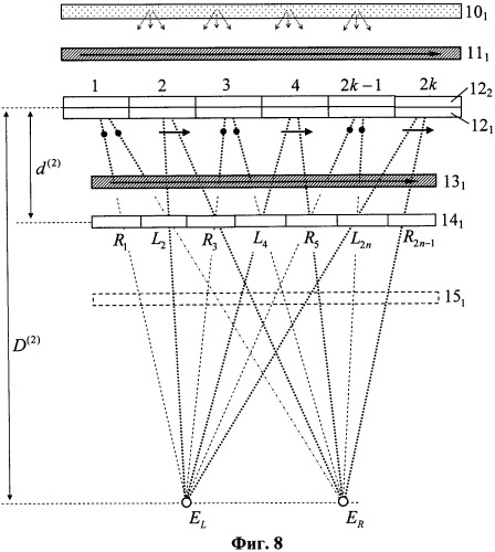 Автостереоскопический дисплей с полноэкранным 3d разрешением (варианты) и способ управления активным параллаксным барьером дисплея (патент 2490818)