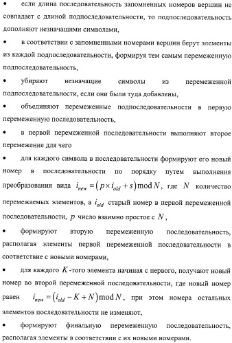 Способ передачи голосовых данных в системе цифровой радиосвязи и способ перемежения последовательности кодовых символов (варианты) (патент 2323520)