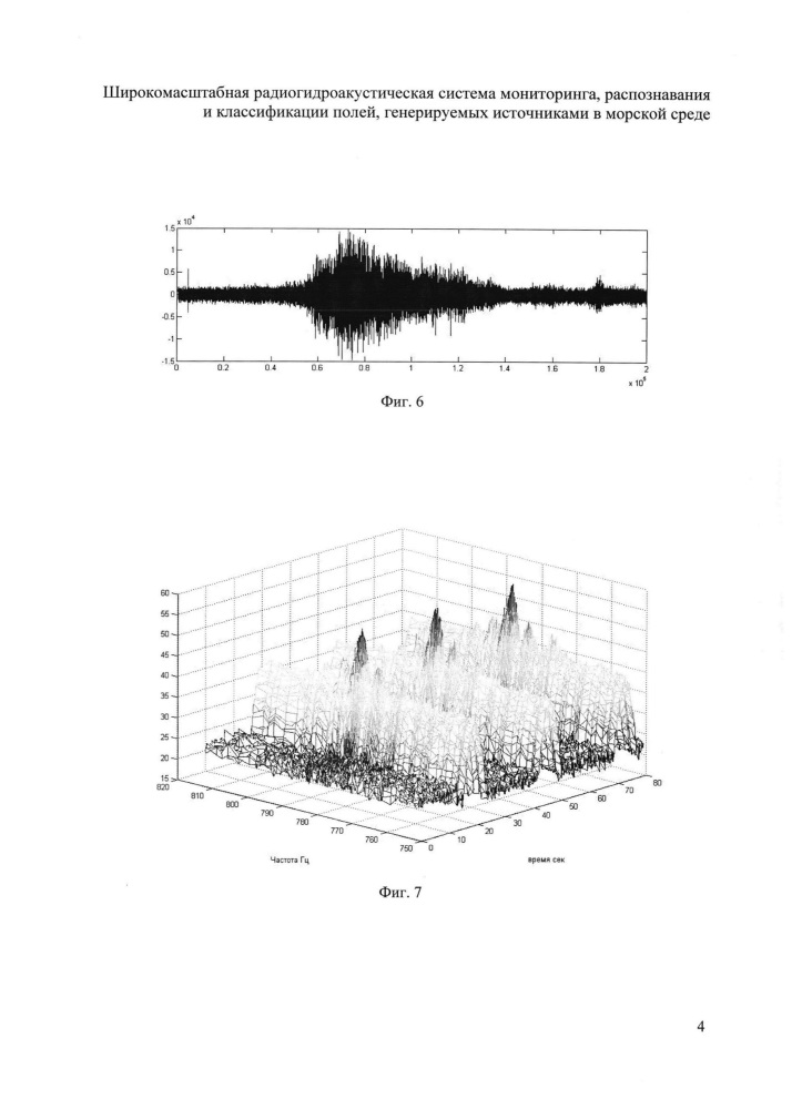 Широкомасштабная радиогидроакустическая система мониторинга, распознавания и классификации полей, генерируемых источниками в морской среде (патент 2659105)