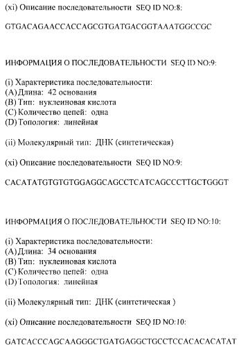 Модифицированный активатор плазминогена урокиназного типа, последовательность днк, рекомбинантная плазмида, штамм-продуцент, способ получения модифицированного активатора плазминогена урокиназного типа и фармацевтическая композиция, обладающая тромболитическим действием (патент 2247777)