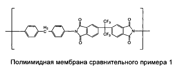 Газоразделительная мембрана (патент 2567610)