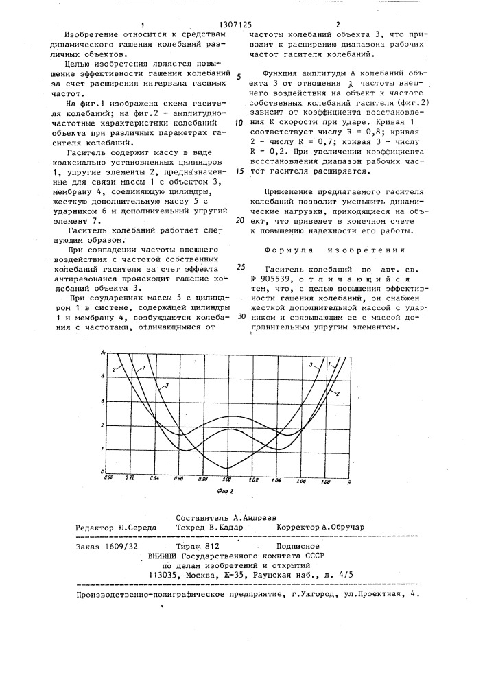 Гаситель колебаний (патент 1307125)