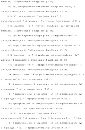 Производное пиримидина в качестве ингибитора pi3k и его применение (патент 2448109)