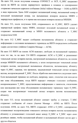 Система и способ обеспечения тональных сигналов возврата вызова в сети связи (патент 2378787)