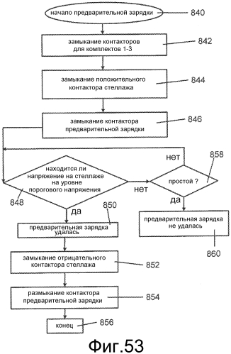Система аккумулирования энергии+ (патент 2575862)