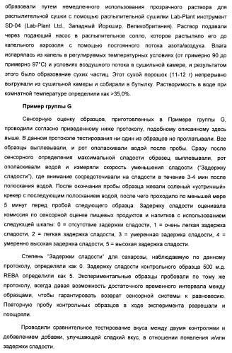 Композиция интенсивного подсластителя с жирной кислотой и подслащенные ею композиции (патент 2417032)