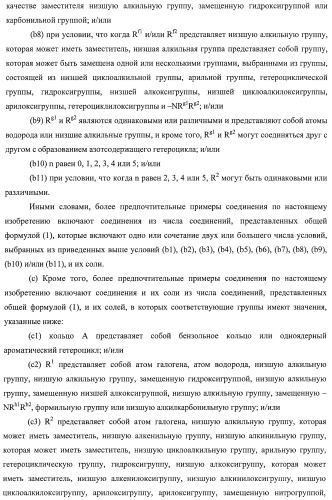 Новое производное пиррола, имеющее в качестве заместителей уреидную и аминокарбонильную группу (патент 2485101)