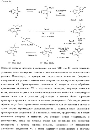 Трициклические спиро-производные в качестве модуляторов crth2 (патент 2478639)