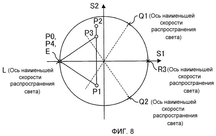 Устройство жидкокристаллического дисплея (патент 2473942)