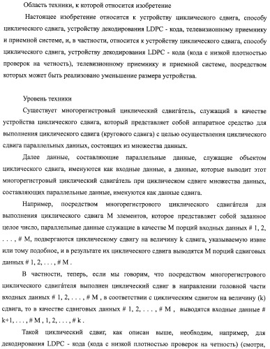 Устройство циклического сдвига, способ циклического сдвига, устройство декодирования ldpc-кода, телевизионный приемник и приемная система (патент 2480905)