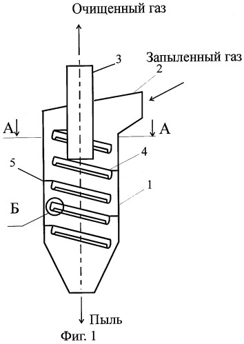 Пылеуловитель (патент 2260476)