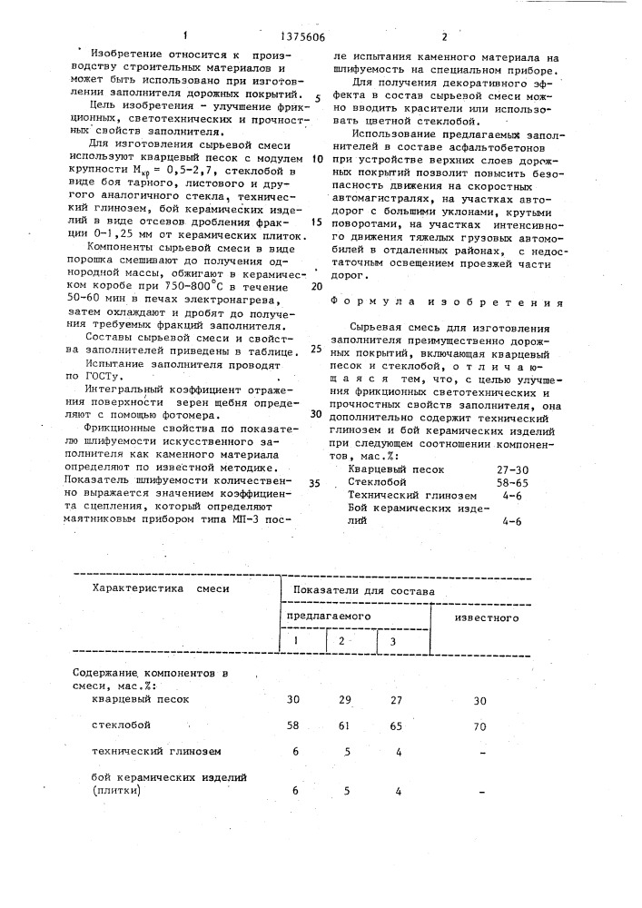 Сырьевая смесь для изготовления заполнителя (патент 1375606)