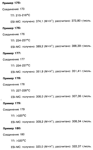 Пиридопиразиновые производные, фармацевтическая композиция и набор на их основе, вышеназванные производные и фармацевтическая композиция в качестве лекарственного средства и средства способа лечения заболеваний и их профилактики (патент 2495038)