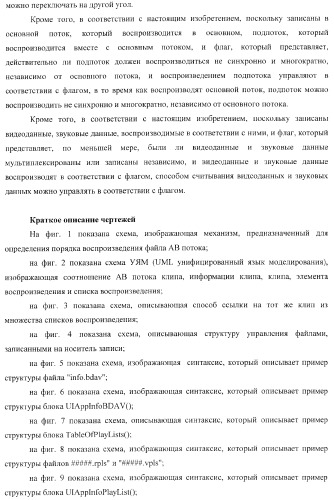 Устройство воспроизведения, способ воспроизведения, программа для воспроизведения и носитель записи (патент 2383106)