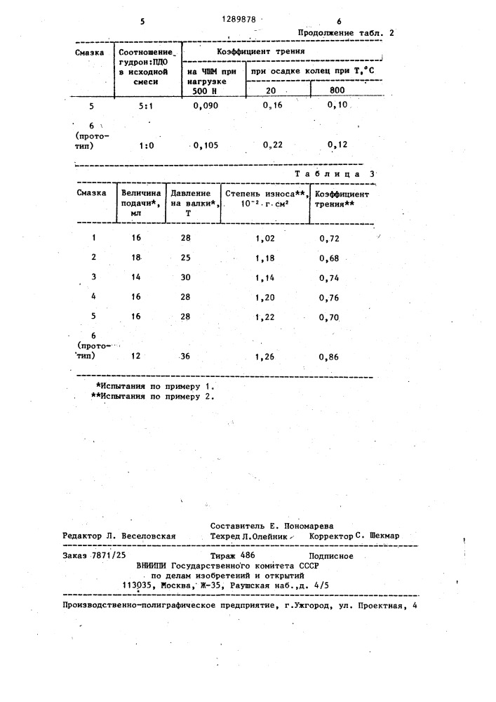 Способ получения смазки для обработки металлов давлением (патент 1289878)