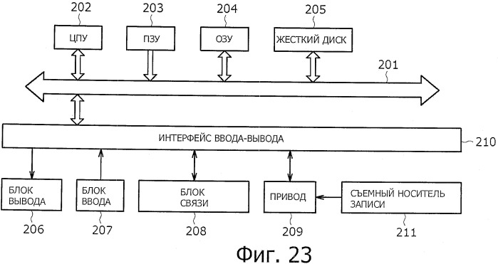 Устройство обработки сигнала, способ обработки сигнала и приемная система (патент 2479131)