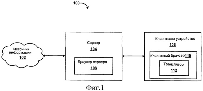 Способы и системы обработки объектных моделей документов (dom) для обработки видеоконтента (патент 2475832)