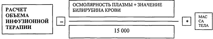 Способ детоксикации больных механической желтухой различного генеза (патент 2505321)