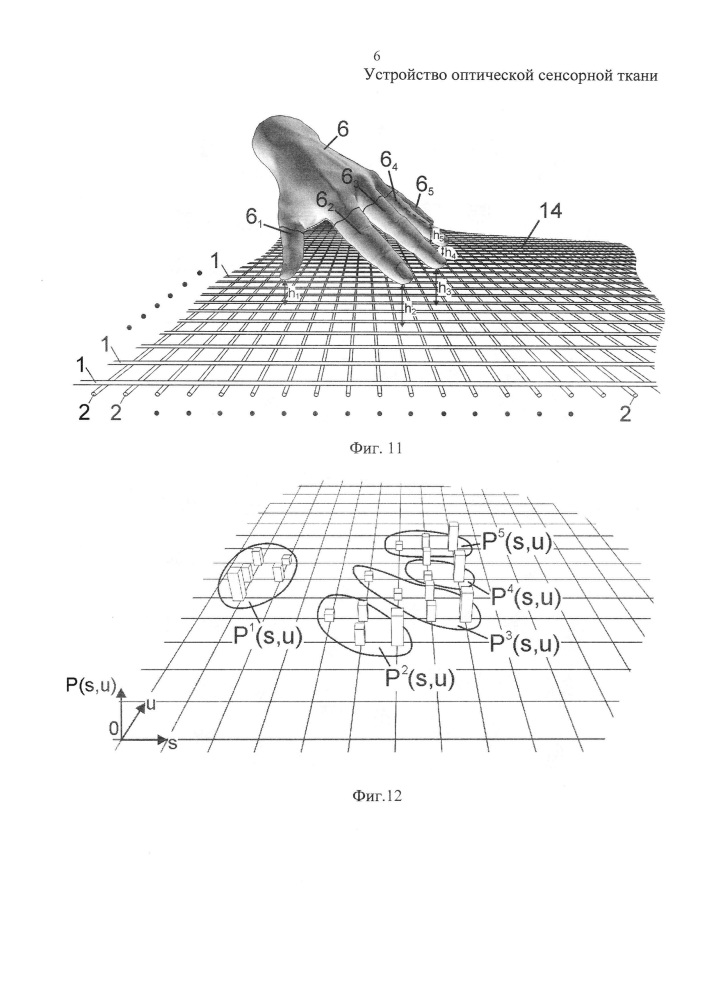 Устройство оптической сенсорной ткани (патент 2616437)