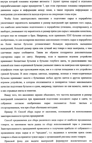 Способ, комплекс устройств и система для сбора сырья от населения (патент 2325313)