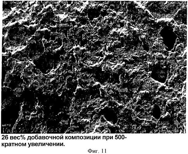 Способ увеличения веса основы листовых материалов (патент 2458979)