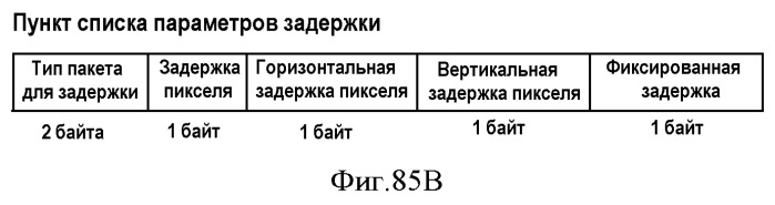 Интерфейс высокоскоростной передачи данных (патент 2369033)