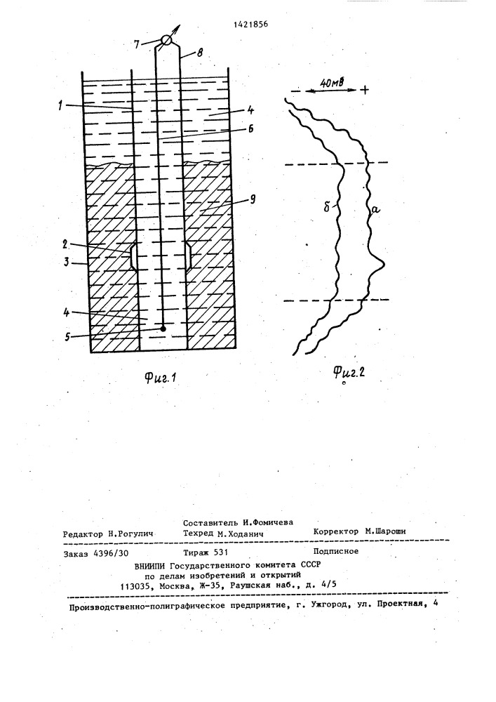 Способ определения высоты подъема тампонажных растворов за обсадными колоннами в скважинах (патент 1421856)