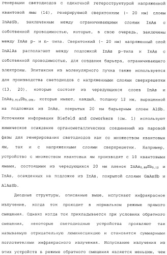 Способ и сенсор для мониторинга газа в окружающей среде скважины (патент 2315865)