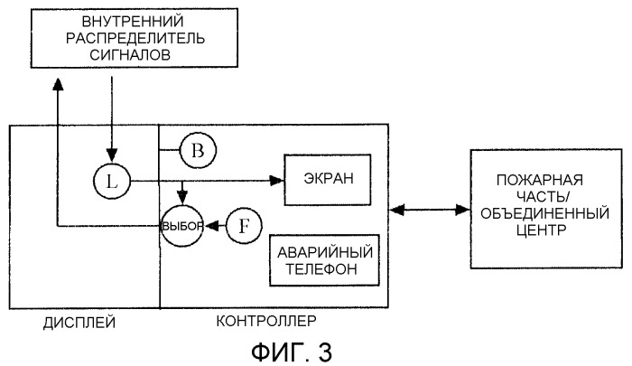 Разбрызгиватель с интегрированным клапаном и использующая его система пожаротушения (патент 2517813)