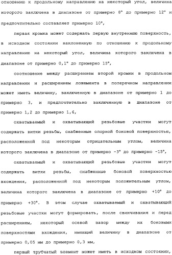 Герметичное трубное соединение с одной или несколькими наклонными опорными поверхностями, выполненное при помощи пластического расширения (патент 2339867)
