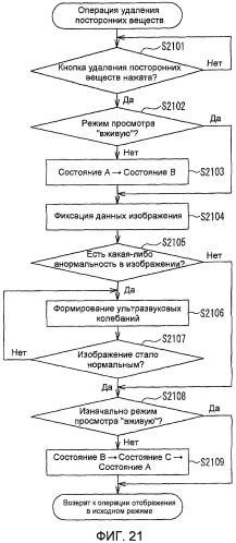 Цифровой фотоаппарат (патент 2510866)