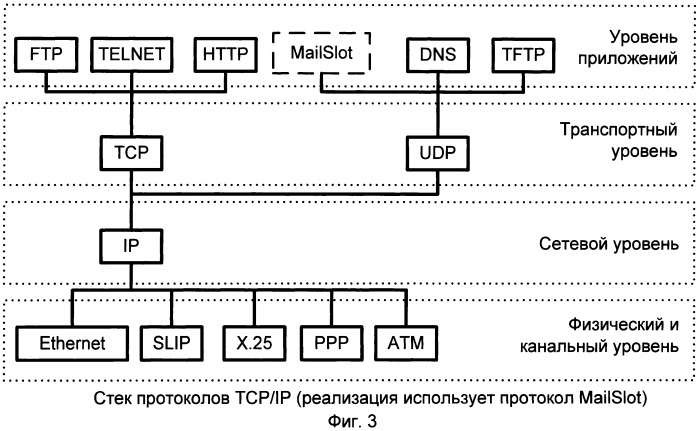 Компонента лицензирования компьютерных приложений (патент 2446458)