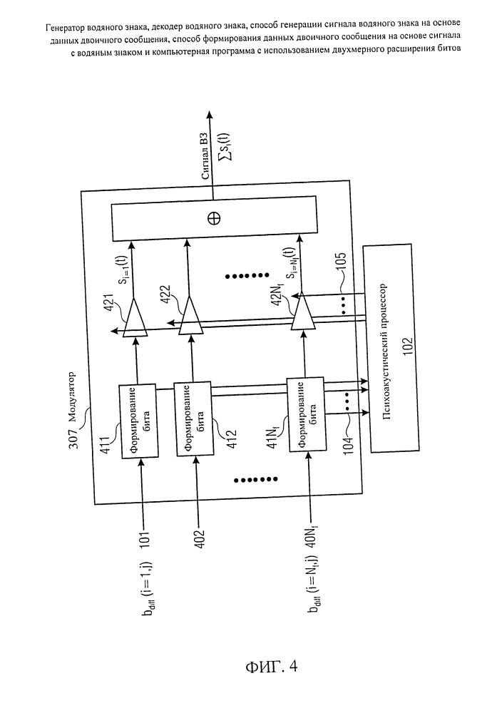 Генератор водяного знака, декодер водяного знака, способ генерации сигнала водяного знака на основе данных двоичного сообщения, способ формирования данных двоичного сообщения на основе сигнала с водяным знаком и компьютерная программа с использованием двухмерного расширения битов (патент 2666647)