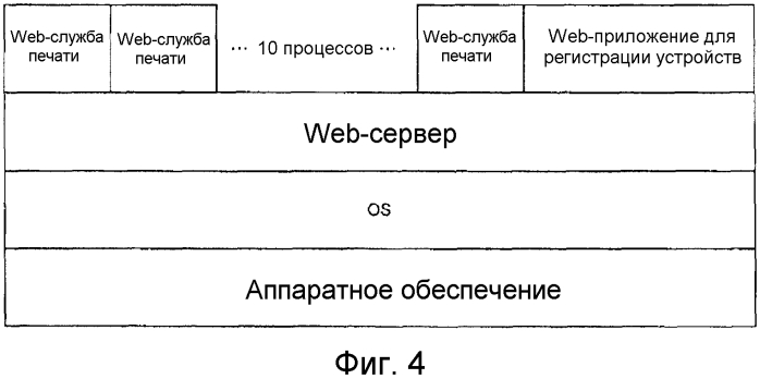 Устройство управления печатью, система печати и способ управления печатью (патент 2568096)