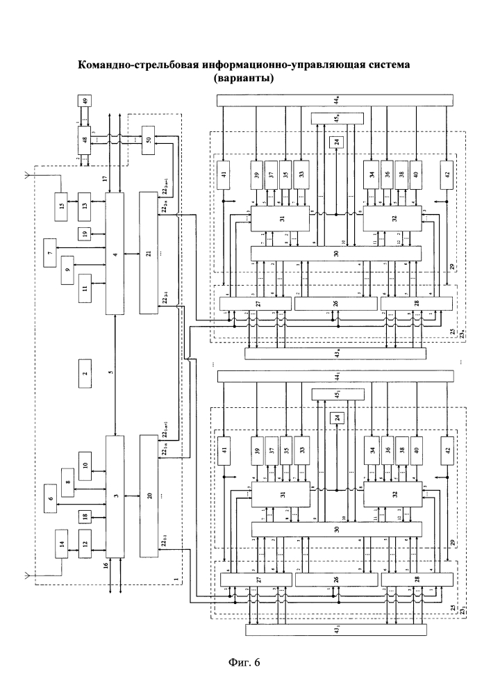 Командно-стрельбовая информационно-управляющая система (варианты) (патент 2622848)