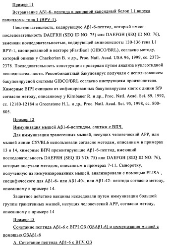 Композиции вакцин, содержащие наборы антигенов в виде амилоида бета 1-6 (патент 2450827)