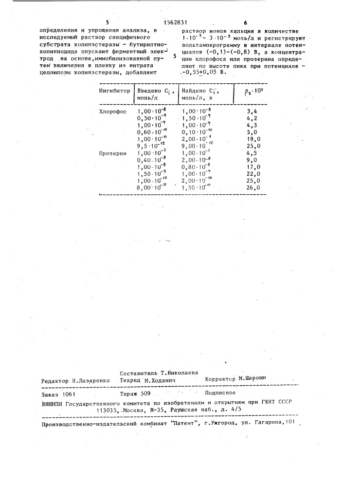 Способ определения хлорофоса и прозерина (патент 1562831)