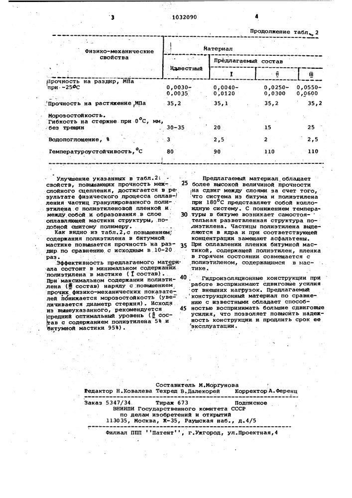 Конструкционный слоистый материал (патент 1032090)