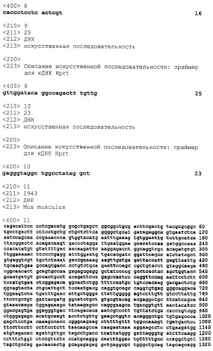 Адгезивные молекулы сосудов и модуляция их функций (патент 2244748)