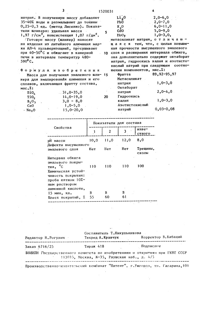 Масса для получения эмалевого шликера для эмалирования алюминия и его сплавов (патент 1520031)