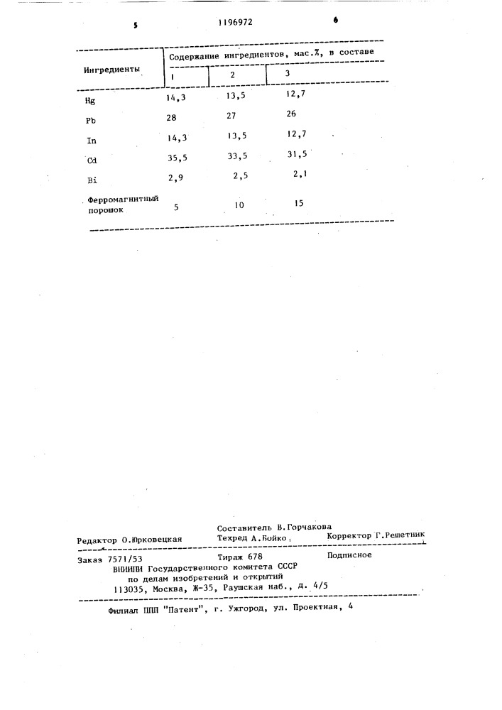 Амальгама для люминесцентных ламп (патент 1196972)