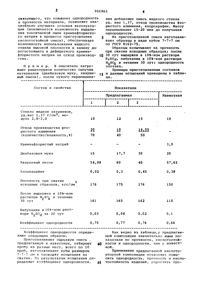 Кислотоупорная композиция (патент 906965)