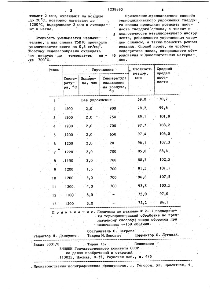 Способ термообработки спеченного твердого сплава (патент 1238890)