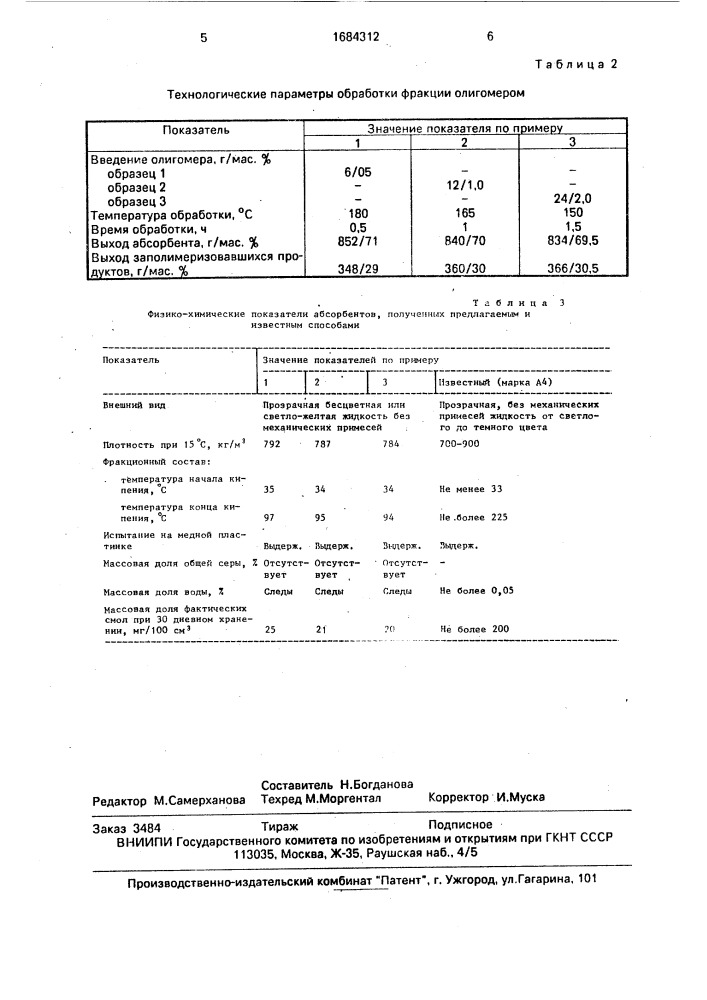 Способ получения абсорбента (патент 1684312)