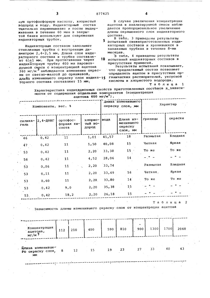 Индикаторный состав для определения ацетона в воздухе (патент 877425)