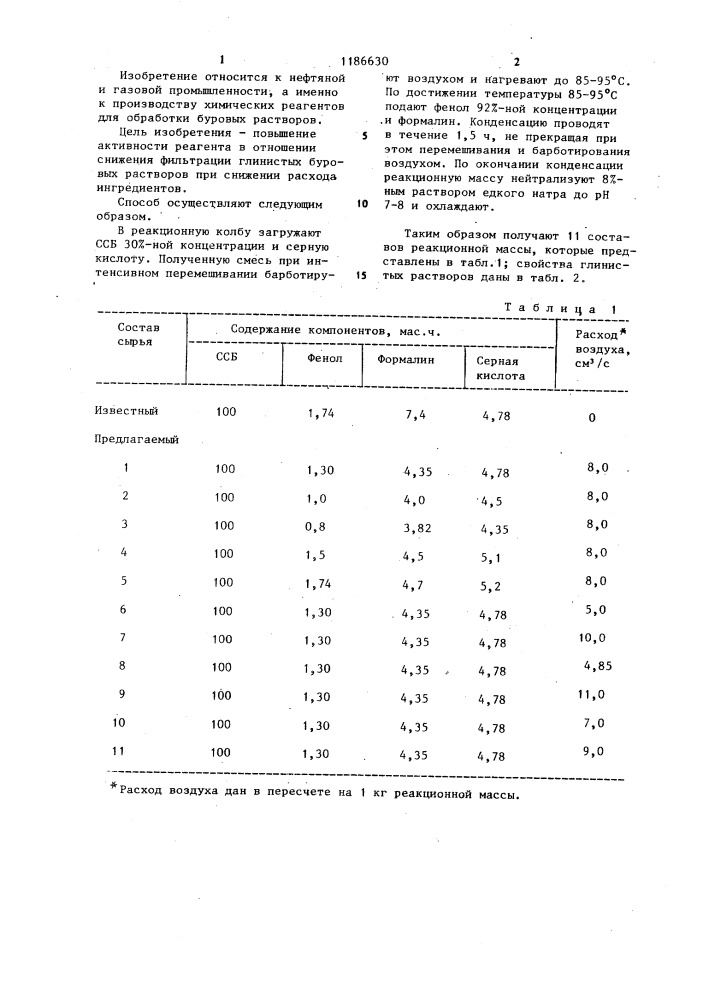 Способ получения реагента для обработки глинистых буровых растворов (патент 1186630)