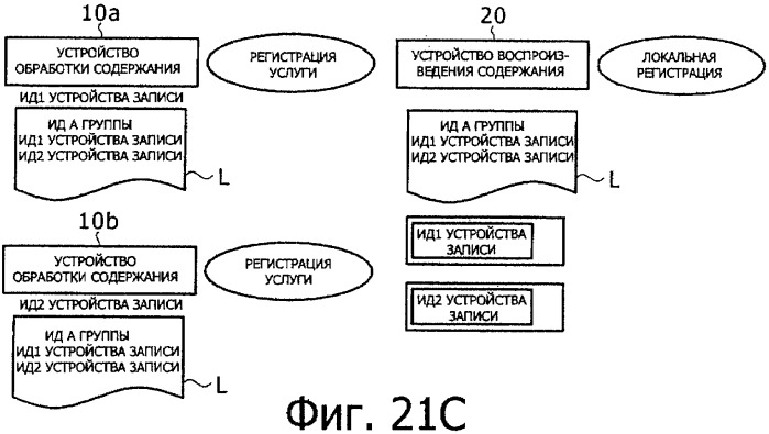 Система передачи данных, устройство обработки содержания и способ передачи данных (патент 2327233)