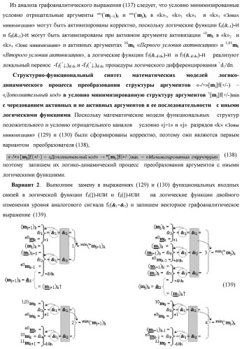 Способ преобразования «-/+»[mj]f(+/-) → ±[mj]f(+/-)min структуры аргументов аналоговых логических сигналов «-/+»[mj]f(+/-) - "дополнительный код" в условно минимизированную позиционно-знаковую структуру аргументов ±[mj]f(+/-)min троичной системы счисления f(+1,0,-1) и функциональная структура для его реализации (варианты русской логики) (патент 2503123)