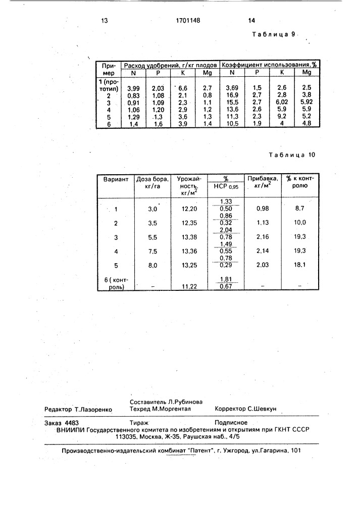 Способ выращивания растений томата на карбонатных почвах (патент 1701148)