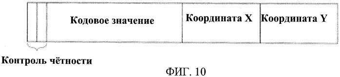 Система рукописного ввода/вывода, лист рукописного ввода, система ввода информации, и лист, обеспечивающий ввод информации (патент 2536667)